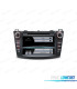 RADIO GPS ANDROID 8 PER MAZDA 3 CON CANBUS E COMANDI AL VOLANTE