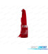 FANALE DESTRO PER FIAT PANDA 03-06