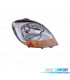 FANALE DESTRO PER RENAULT KANGOO II 03-08 NISSAN KUBISTAR 04-