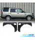 PARAFANGHI LAND ROVER DISCOVERY IV 15-17