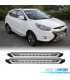 PEDANE HYUNDAI TUCSON 15-20