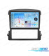 RADIO GPS ANDROID 13 SKODA OCTAVIA 04-13