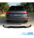 SPOILER AUDI Q5 SPORTBACK 20- NERO LUCIDO