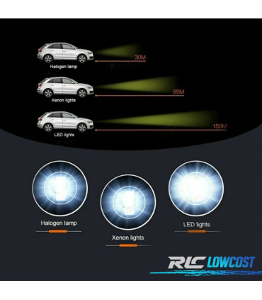 KIT LAMPADE LED D2S D4S SUPER CANBUS 12-24V